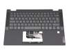 025.901N3.0001 Original Lenovo Tastatur inkl. Topcase DE (deutsch) schwarz/grau mit Backlight