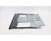 Lenovo 02CW495 MECH_ASM 340_M_FRAME-ICB-ASSY_B_WW
