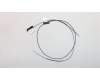 Lenovo 02DA152 Antenne WLAN Antenne Kit for IR,Hightek