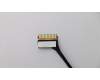 Lenovo 02DA326 CABLE FRU Kamerakabel ,clamshell