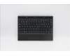 Lenovo 02DC156 MECH_ASM Sunrex docking Belgian
