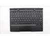Lenovo 02DC164 Keyboard External,Docking,US English Euro,Non_Backlight