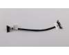 Lenovo 02DL618 CABLE FRU I/O board cable,Jinn