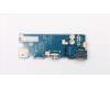 Lenovo 02DM050 CARDPOP FRU Sub Card E595 I/O board