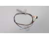 Lenovo 02DM335 Antenne FRU Antenne WLAN+WWAN Antenne