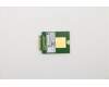 Lenovo 02HK709 WIRELESS Wireless,CMB,FBC,L850 Knkout