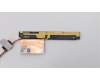 Lenovo 02HK911 Antenne Antenne,WWAN,WLAN,ASM,AMP