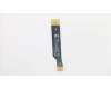 Lenovo 02HK980 CABLE CABLE,RJ45
