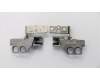 Lenovo 02HL021 Scharnier Scharnier Touch L/R,LH,PPS