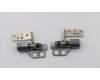 Lenovo 02HL022 Scharnier Scharnier Touch L/R,Katoh,PPS