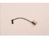 Lenovo 02HL032 CABLE eDP Cable,Luxshare