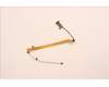Lenovo 02HL038 Displaykabel RGB Cable,Luxshare
