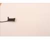 Lenovo 02HL038 Displaykabel RGB Cable,Luxshare
