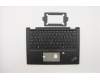 Lenovo 02HL540 MECH_ASM WW CCover+TUR ASM,BK<CHY>