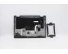 Lenovo 02HL545 MECH_ASM WW CCover+EURO ENG ASM,B<LTN>