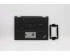 Lenovo 02HL571 MECH_ASM WW CCover+NORDIC ASM,BK<LTN>