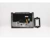 Lenovo 02HL658 MECH_ASM WL CCover+SPA ASM,BK<CHY>