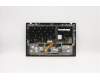 02HL880 Lenovo MECH_ASM GRP_KBD_Bzl_US,FPR,BK,CHY