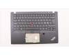 Lenovo 02HM296 MECH_ASM Ccov,NORDIC,BLKBD,FPR,BK,LTN