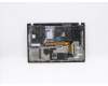 Lenovo 02HM312 MECH_ASM Ccov,BUL,BLKBD,FPR,BK,SRX