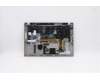 Lenovo 02HM396 MECH_ASM Ccov,HUN,BLKBD,FPR,SR,SRX