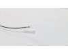 Lenovo 02HM510 Antenne Antenne,WLAN,Luxshare