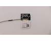 Lenovo 02HM511 Antenne Antenne,WLAN,Speed