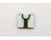 02RJ005 Lenovo CARDPOP Nvlink bridge for RTX 5000