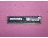 Lenovo 03T8398 8GB DDR3 ECC RDIMM PC3-12800R (1600MHz)