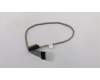 Lenovo 04W1565 Displaykabel ASM