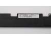 Lenovo 04W1633 Speaker Unit - Forgrand
