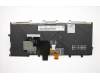 Lenovo 04X0206 FRU CS13X B/L KBD UK CHY