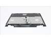 Lenovo 04X0643 KEYBD FRU Prince-KBD POR CHY