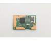 Lenovo 04X4626 BEZEL FRU Sub Card FPR