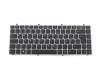 6-80-W2300-070-1 Original Clevo Tastatur DE (deutsch) schwarz/grau mit Backlight