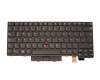01AX581 Original Lenovo Tastatur schwarz/schwarz mit Backlight und Mouse-Stick