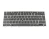 Tastatur DE (deutsch) schwarz mit Backlight und Mouse-Stick original für HP EliteBook 735 G5