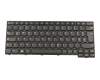 Tastatur DE (deutsch) schwarz original für Lenovo ThinkPad Yoga 11e 4th Gen (20HU0004US)
