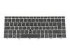 Tastatur DE (deutsch) schwarz/silber mit Backlight und Mouse-Stick original für HP EliteBook 745 G5 Serie