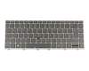 L15540-041 Original HP Tastatur DE (deutsch) schwarz/grau mit Backlight und Mouse-Stick