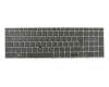 Tastatur DE (deutsch) schwarz/grau mit Backlight und Mouse-Stick original für HP ZBook 15 G5 Serie