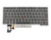 Tastatur DE (deutsch) schwarz mit Backlight und Mouse-Stick original für Lenovo ThinkPad E495 (20NE)