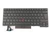 Tastatur DE (deutsch) schwarz mit Mouse-Stick original für Lenovo ThinkPad E495 (20NE)