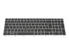 L09595-041 Original HP Tastatur DE (deutsch) schwarz/silber mit Backlight und Mouse-Stick
