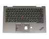 Tastatur inkl. Topcase DE (deutsch) schwarz/grau mit Backlight und Mouse-Stick original für Lenovo ThinkPad X1 Yoga 4th Gen (20SA/20SB)