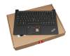 Tastatur inkl. Topcase DE (deutsch) schwarz/schwarz mit Backlight und Mouse-Stick mit Ein/Aus Schalter original für Lenovo ThinkPad E14 Gen 2 (20T6)
