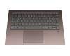 Tastatur inkl. Topcase DE (deutsch) grau/bronze mit Backlight original für Lenovo Yoga 920-13IKB (80Y8001AGE)