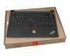 Tastatur inkl. Topcase DE (deutsch) schwarz/schwarz mit Mouse-Stick ohne Backlight original für Lenovo ThinkPad E14 (20RA/20RB)