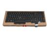 Tastatur DE (deutsch) schwarz mit Mouse-Stick original für Lenovo ThinkPad T15p Gen 1 (20TN/20TM)