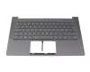LCM19J16ICJ6864 Original Lenovo Tastatur inkl. Topcase ND (nordic) grau/grau mit Backlight